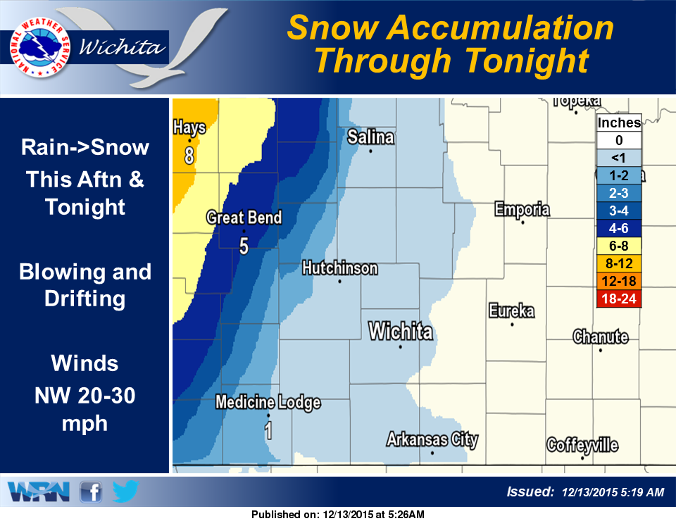 Winter Storm to Impact Parts of Kansas