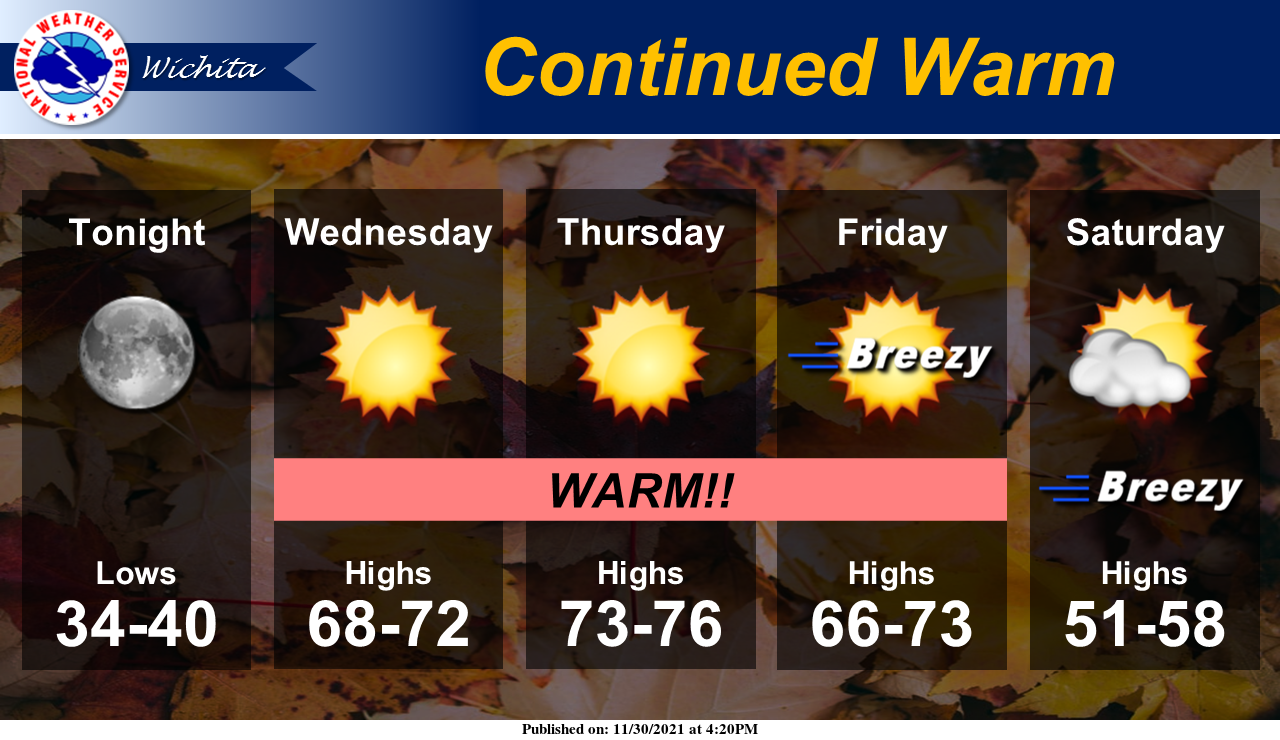 Unseasonable Warmth To Begin December