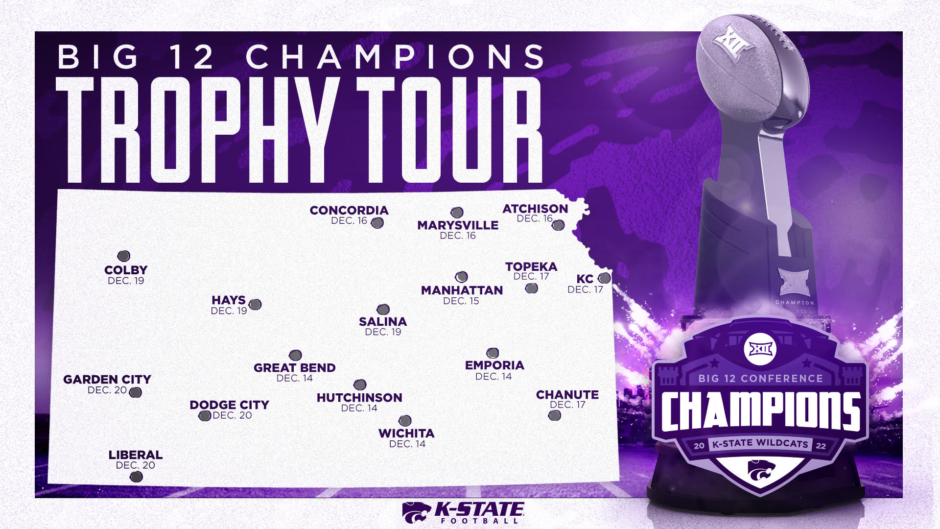 Big 12 Championship Trophy Statewide Tour Begins Wednesday