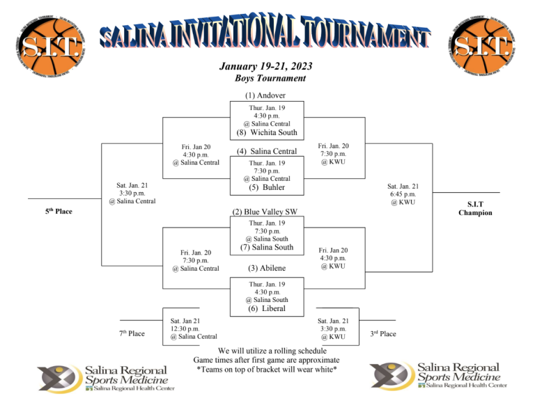 2023 Salina Invitational Tournament Brackets Announced