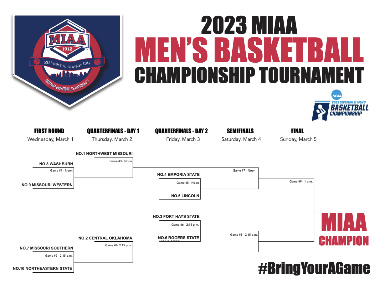MIAA Announces 2023 Tournament Bracket